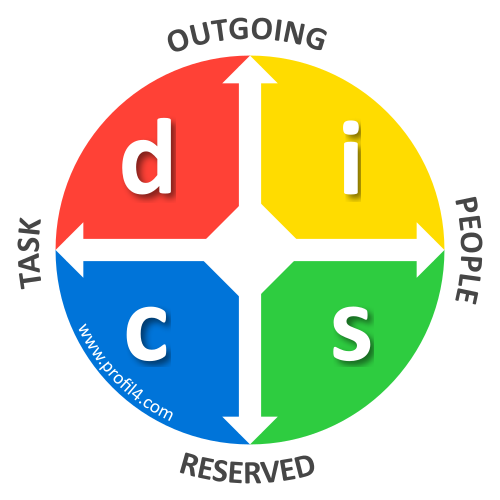 DISC_wheel