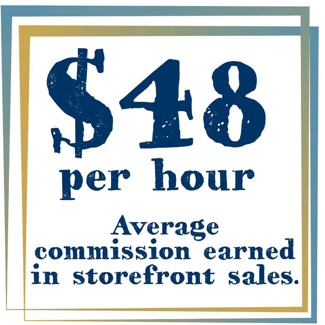 popcornTrailStats-perHour